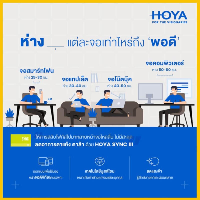 hoya how far